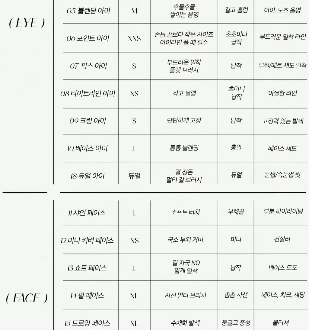 [라뮤끄] 에크멀 이지 브러시 에이에이 페이스 브러쉬 7종 택1 상세페이지 43
